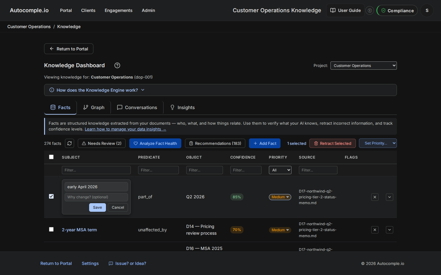 The Facts tab for the demo workspace, filtered, with the inline-edit and priority controls visible on a fact row.