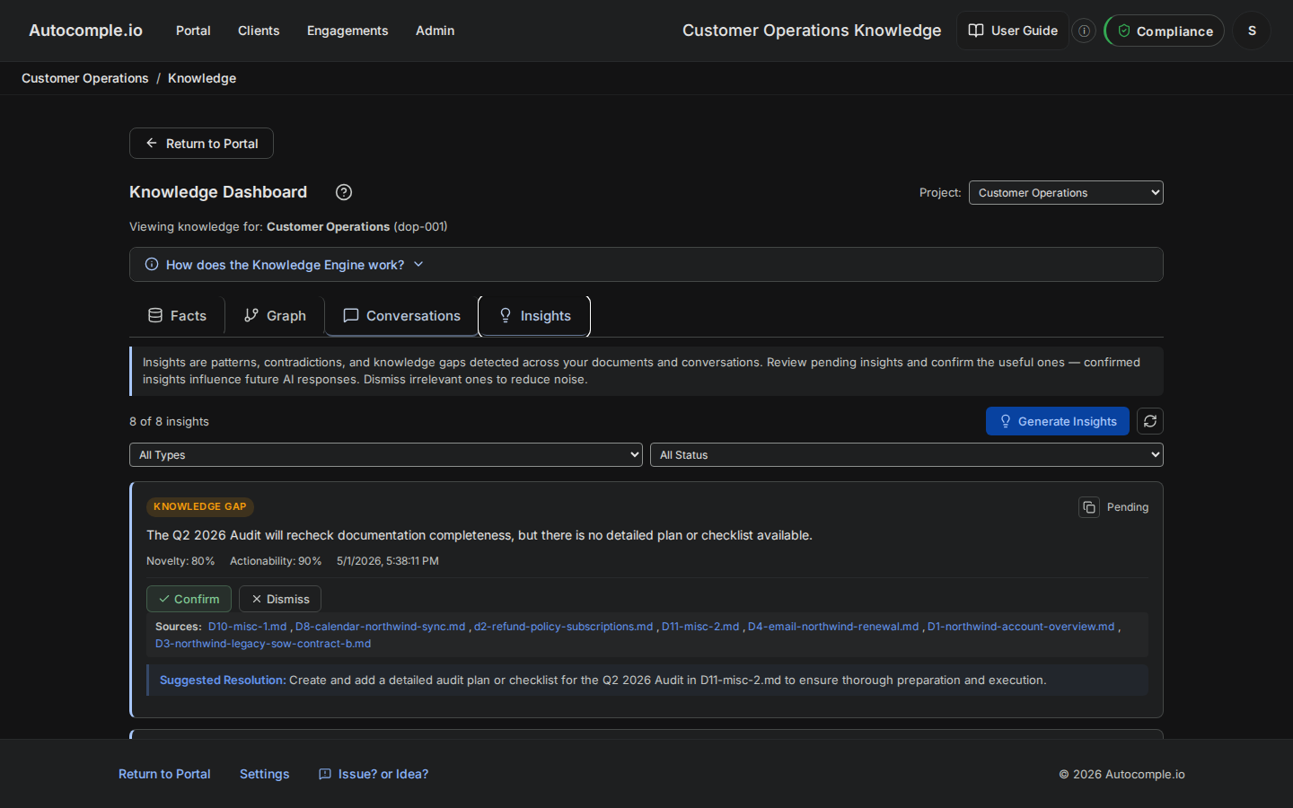 The Insights tab for the demo workspace, with the insight-type filter showing Patterns, Contradictions, Knowledge Gaps, and Trends.